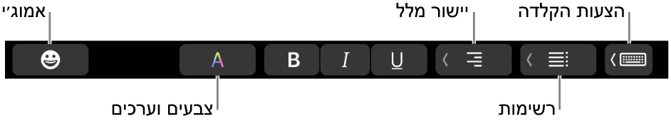 ה-Touch Bar עם הכפתורים מהיישום ״דואר״ הכוללים – משמאל לימין – ״אמוג׳י״, ״צבעים״, ״מודגש״, ״נטוי״, ״קו תחתון״, ״יישור״, ״רשימות״ ו״הצעות הקלדה״.