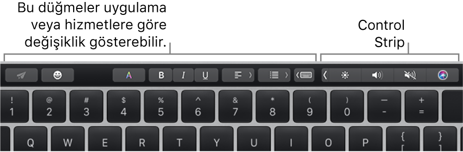 Uygulamaya veya göreve göre değişen düğmeler solda ve daraltılmış Control Strip sağda olmak üzere Touch Bar.