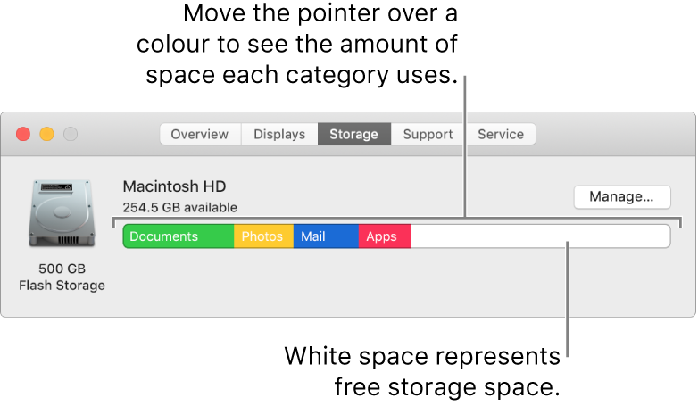 Move the pointer over a colour to see the amount of space each category uses. White space represents free storage space.