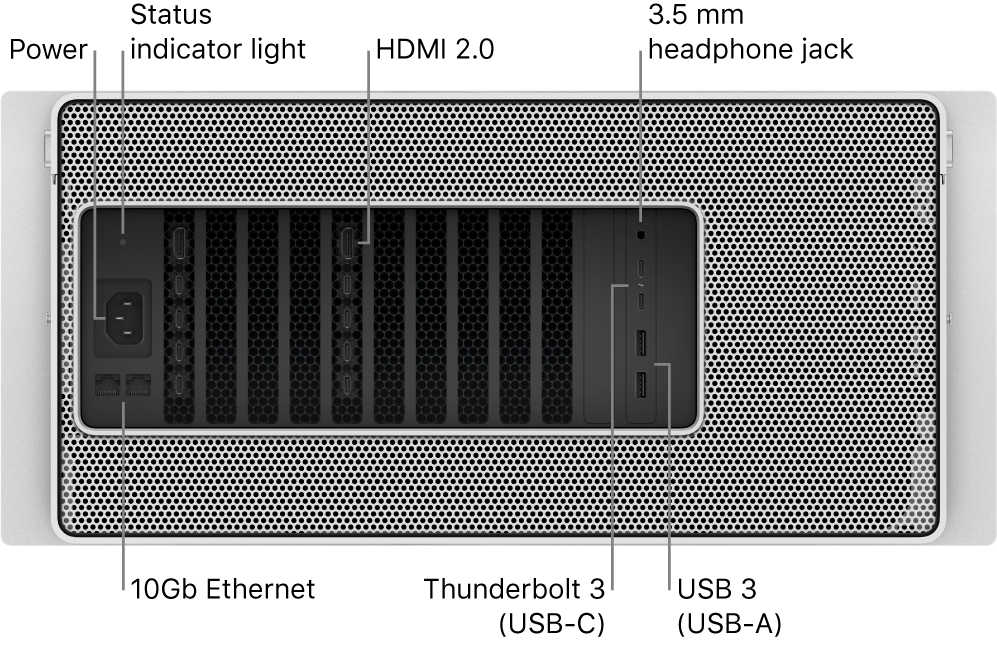 The back view of Mac Pro showing the Power port, a status indicator light, two HDMI 2.0 port, 3.5 mm headphone jack, two 10 Gigabit Ethernet ports, two Thunderbolt 3 (USB-C) ports, and two USB-A ports.