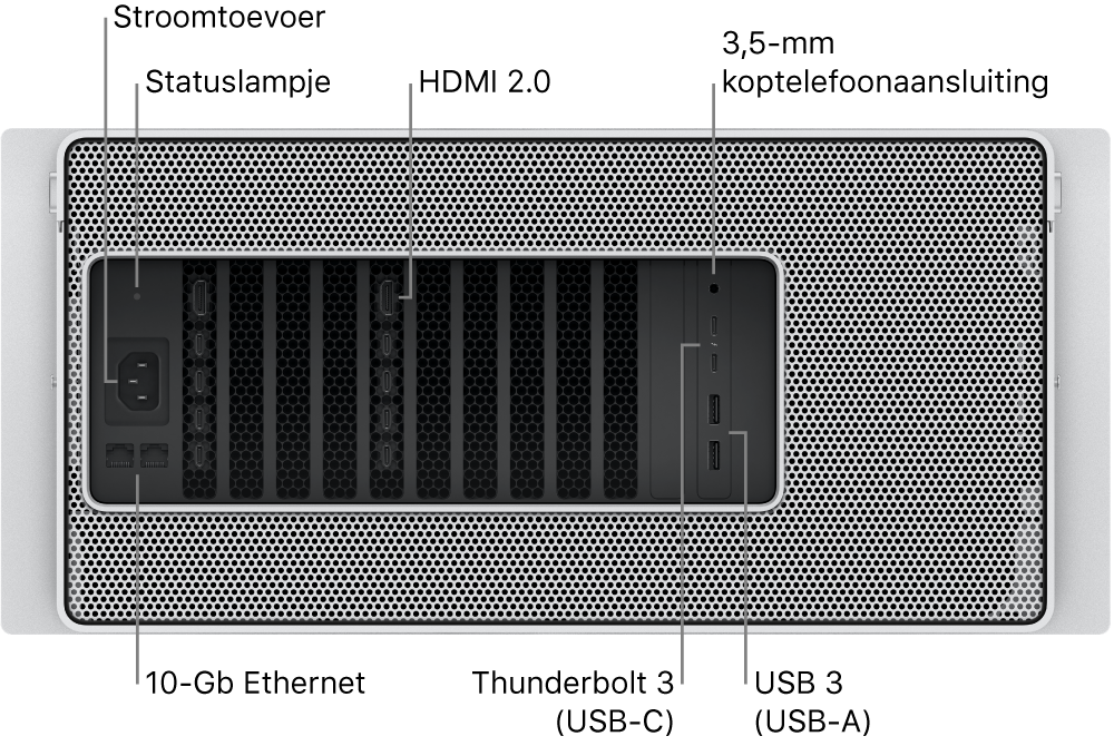 De achterkant van de Mac Pro met de poort voor het netsnoer, een statuslampje, twee HDMI 2.0-poorten, 3,5-mm koptelefoonaansluiting, twee 10 Gigabit Ethernet-poorten, twee Thunderbolt 3-poorten (USB-C) en twee USB-A-poorten.