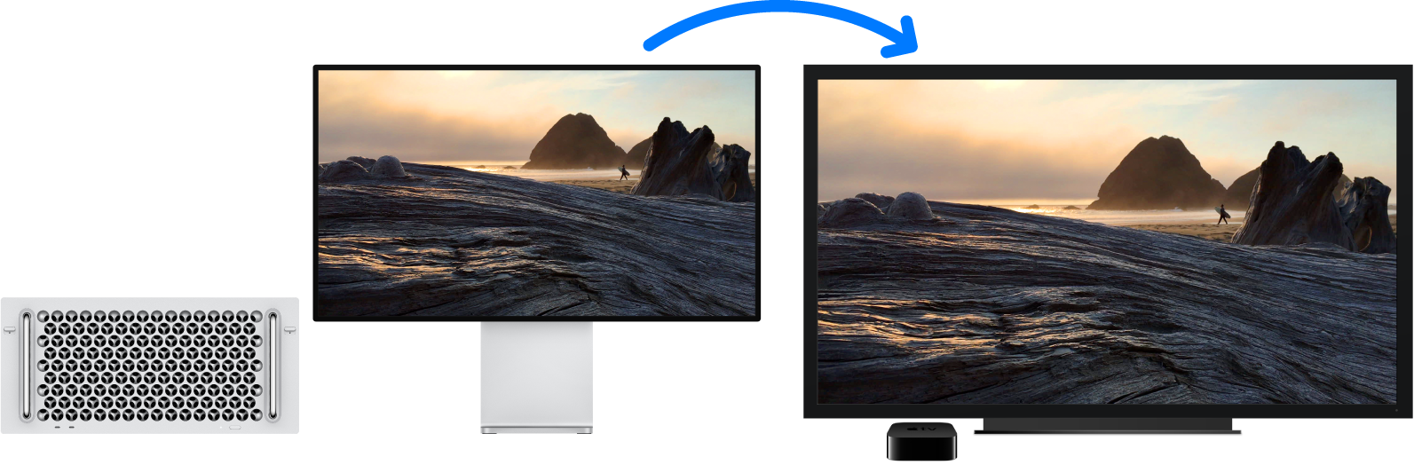 Skjerminnholdet fra en Mac Pro vises på en stor HDTV ved hjelp av Apple TV.