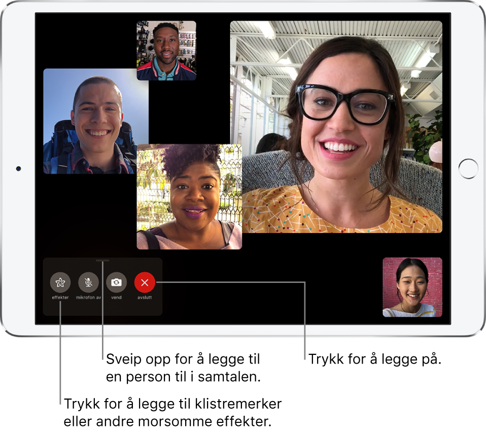 En gruppesamtale i FaceTime med fem deltakere, inkludert den som startet samtalen. Hver deltaker vises i en egen rute, og ruten er større for de mest aktive deltakerne.