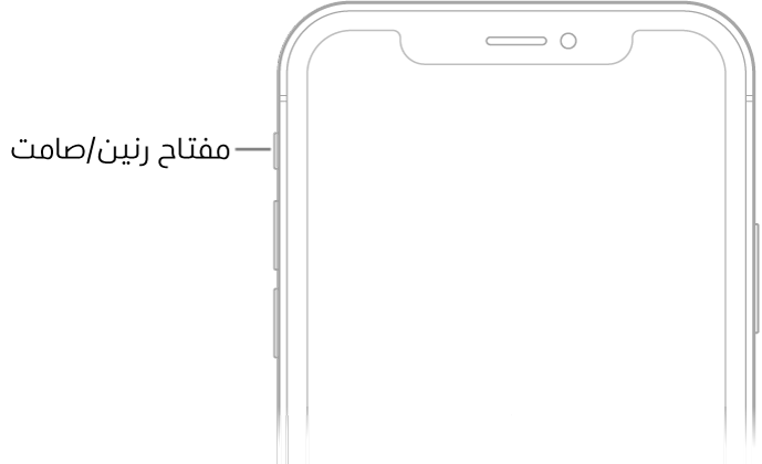 الجزء العلوي لواجهة الـ iPhone مع وسيلة شرح تشير إلى مفتاح رنين/صامت.