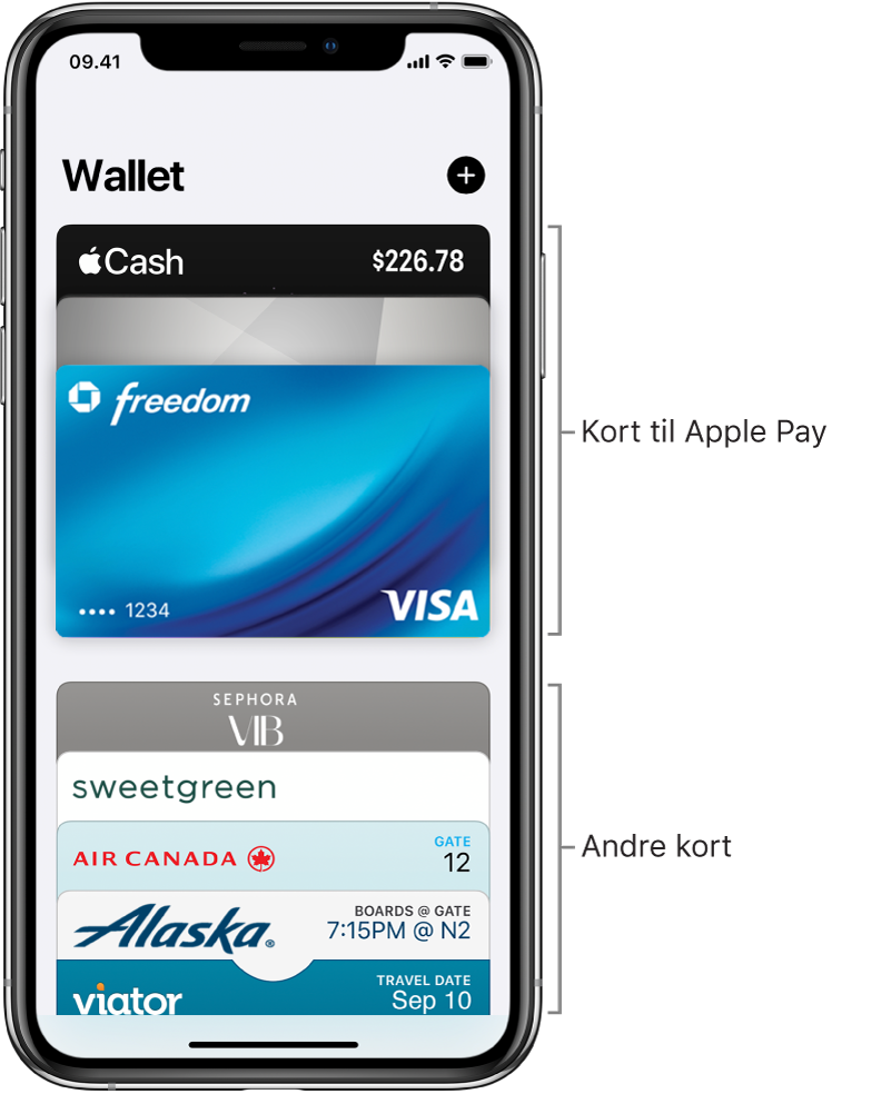 Opbevar Forskellige Slags Kort I Wallet Pa Iphone Apple Support