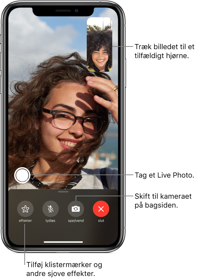 FaceTime-skærmen viser et igangværende opkald. Dit billede vises i et lille rektangel øverst til højre, og den anden persons billede fylder resten af skærmen. Langs bunden af skærmen findes knapperne Effekter, Lydløs, Spejlvend og Slut. Knappen til at tage et Live Photo med findes oven over dem.