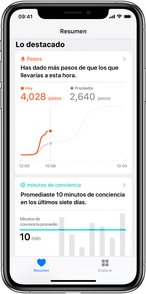 La pantalla Resumen de la app Salud mostrando datos destacados sobre los pasos recorridos en ese día. Los datos destacados incluyen un mensaje que dice "Has dado más pasos de que los que llevarías a esta hora". Una gráfica debajo de los datos destacados indica 4,028 pasos en lo que va de ese día, en comparación con 2,640 pasos a la misma hora del día anterior. Debajo de la gráfica hay información sobre los minutos de conciencia. El botón Resumen está en la parte inferior izquierda y, en la parte inferior derecha, el botón Explorar.