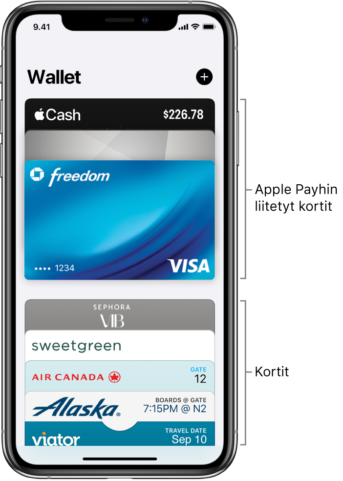 Wallet-näkymä, jossa näkyy useiden luotto- ja pankkikorttien sekä muiden korttien yläosat.