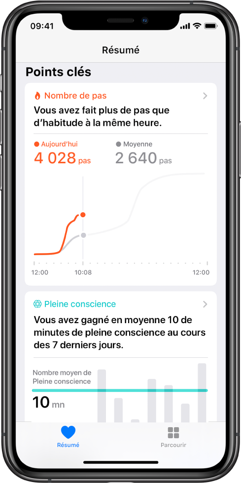L’écran Résumé dans l’app Santé présentant les points clés pour le nombre de pas effectués dans la journée. Le point clé a pour message : « Vous avez fait plus de pas que d’habitude à la même heure ». Un tableau sous le point clé indique que déjà 4 028 pas ont été effectués aujourd’hui, contre 2 640 pas la veille, au même moment. Sous le graphique se trouvent des informations relatives aux minutes de pleine conscience effectuées. Le bouton Résumé se trouve en bas à gauche et le bouton Parcourir est en bas à droite.