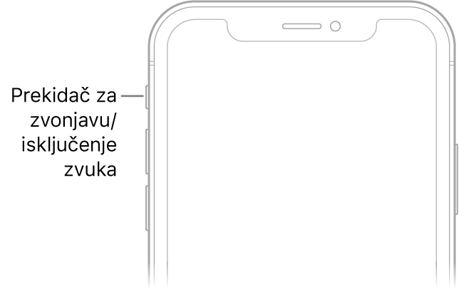 U gornjem dijelu prednje strane iPhonea nalazi se balončić koji pokazuje na preklopku zvonjava/isključen zvuk.