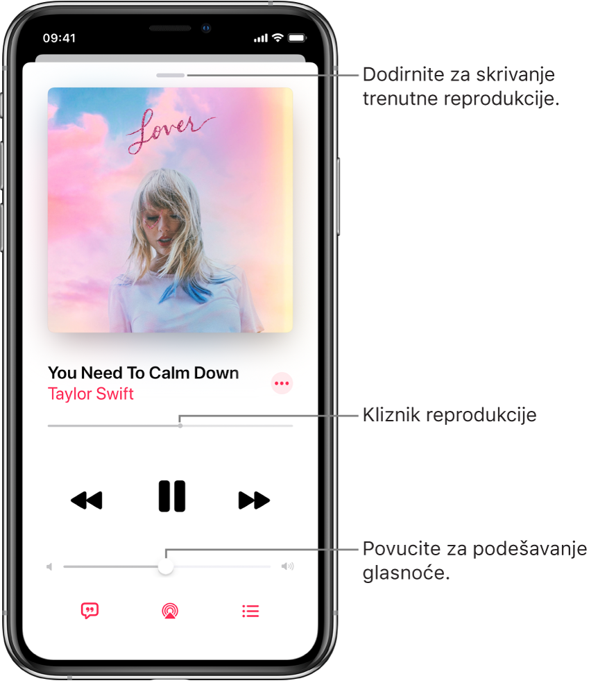 Na zaslonu sa Izvodi se prikazuje se omot albuma. Ispod se nalaze naslov pjesme, naziv izvođača, tipka Više, tipka za reprodukciju, kontrole za reprodukciju, kliznik za glasnoću, tipka Stihovi, tipka Odredište reprodukcije i tipka Sljedeće na redu. Tipka Sakrij Izvodi se nalazi se na vrhu zaslona.