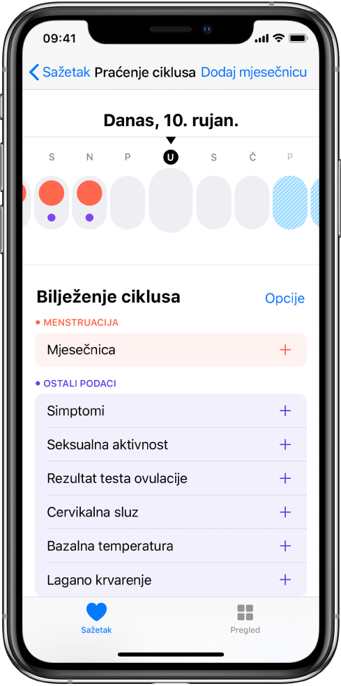 Zaslon Praćenje ciklusa prikazuje vremensku liniju za tjedan na vrhu zaslona. Puni crveni kružići označavaju prva tri dana, a posljednja dva dana su svijetloplava. Ispod vremenske linije nalaze se opcije za dodavanje informacija o mjesečnicama, simptomima i ostalo.