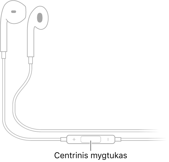 „Apple EarPods“; centrinis mygtukas yra ant laido, einančio į dešinės ausies ausinę