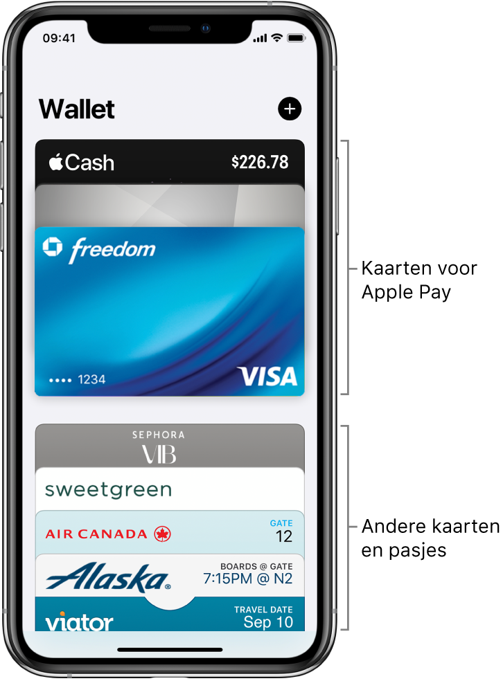 Het Wallet-scherm met de bovenkanten van diverse creditcards, betaalkaarten en pasjes.