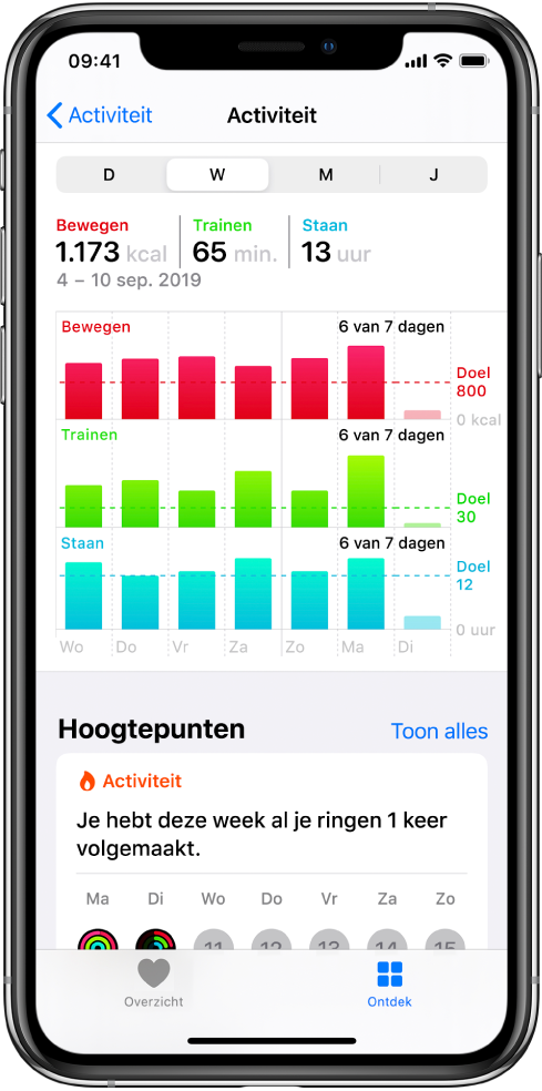 Een detailscherm van de categorie 'Activiteit'.