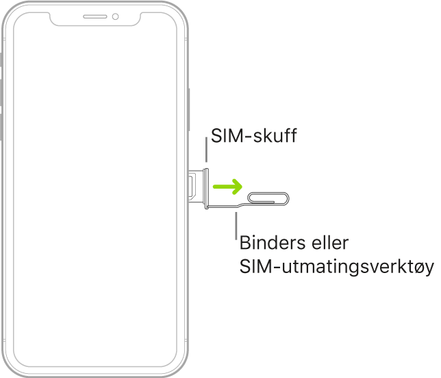 Konfigurer Mobilnettverk Pa Iphone Apple Kundestotte