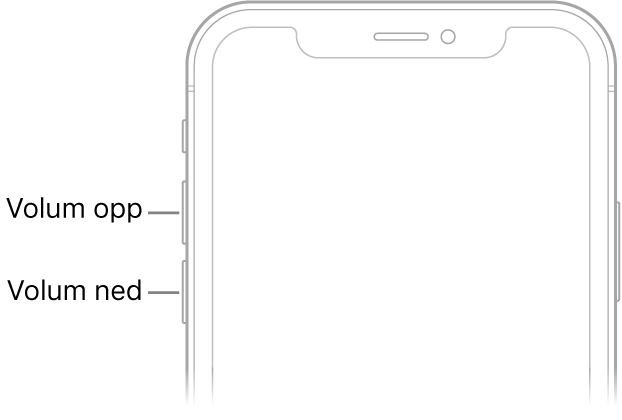 Øverste del av forsiden på iPhone med volum opp- og volum ned-knappene oppe til venstre.