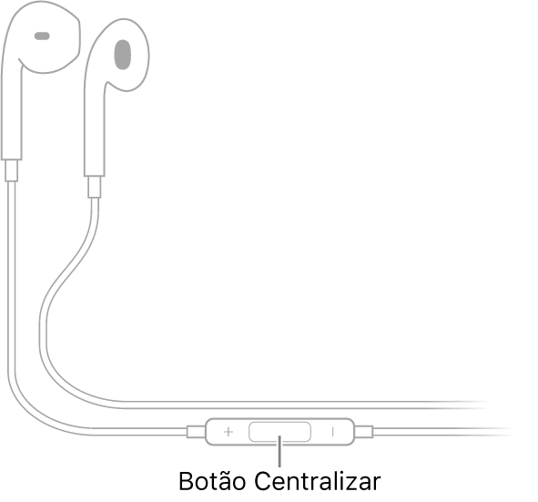 Apple EarPods; o botão central encontra-se no cabo que conduz o fone do ouvido direito