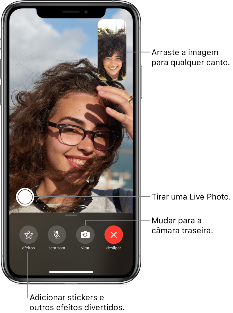 Um ecrã do FaceTime a mostrar uma chamada a decorrer. A sua imagem aparece num pequeno retângulo no canto superior direito e a imagem da outra pessoa enche o resto do ecrã. Na parte inferior do ecrã encontram‑se os botões Efeitos, “Sem som”, Virar e Terminar. O botão para tirar uma Live Photo encontra‑se por cima deles.
