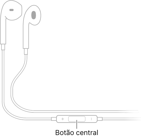 EarPods Apple; o botão central está no cabo de ligação ao auscultador direito.