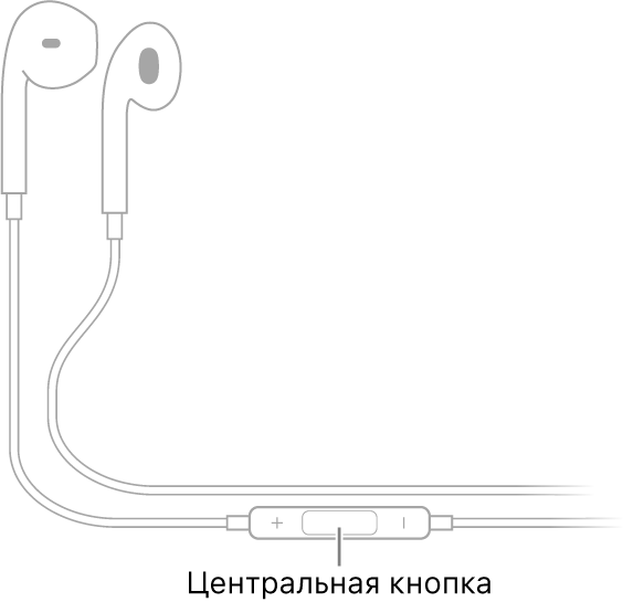 Наушники Apple EarPods; центральная кнопка расположена на шнуре к правому уху