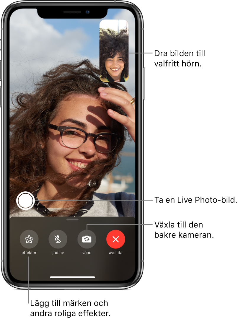 FaceTime-skärmen med ett samtal som pågår. Din bild visas i en liten rektangel i det övre högra hörnet och bilden på den andra personen fyller resten av skärmen. Längst ned på skärmen finns knapparna för effekter, stänga av ljudet, byta kamera och avsluta. Ovanför dem finns knappen för att ta en Live Photo-bild.