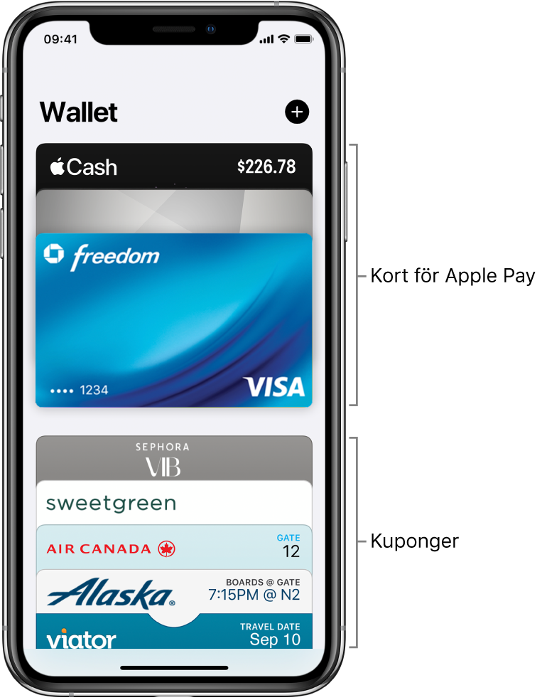 Wallet-skärmen med flera kreditkort, bankkort och kuponger.