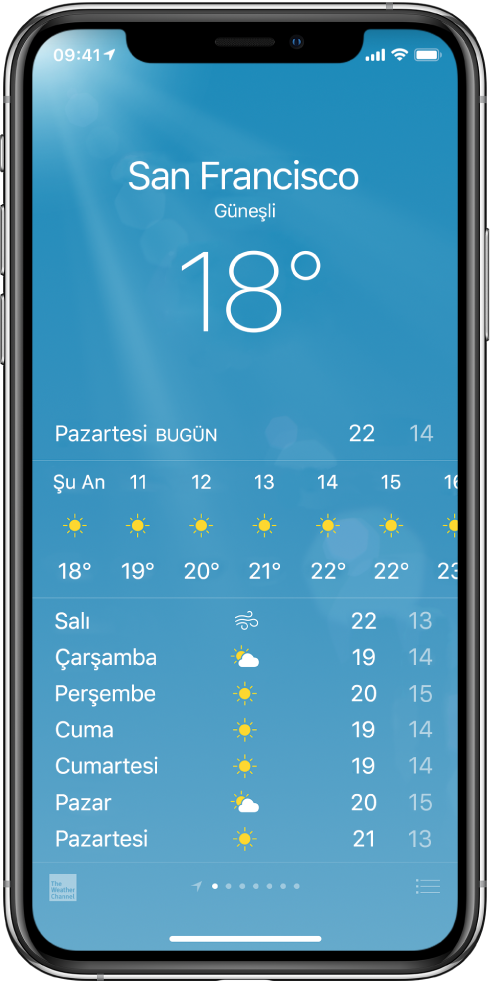 Şehri, şu anki hava durumunu ve şu anki sıcaklığı gösteren Hava Durumu ekranı. Onun altında güncel saatlik hava durumu ve ardından gelecek 5 günün hava durumu verilmektedir. Alt orta bölümdeki noktalar ne kadar şehriniz olduğunu gösterir.
