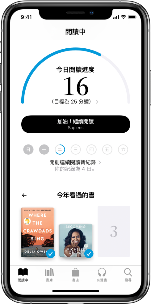 「閱讀目標」區域位於「閱讀中」。閱讀計時器顯示已完成 20 分鐘目標中的 10 分鐘。計時器下方是「繼續閱讀」按鈕,圓圈顯示一星期中的日子,從星期日到星期六,而圓形周圍的藍色外框則表示當日的閱讀進度。頁面底部是今年閱讀過的書籍的封面。