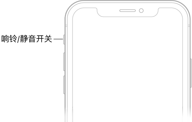 iPhone 正面的上半部分,带有指向响铃/静音开关的标注。