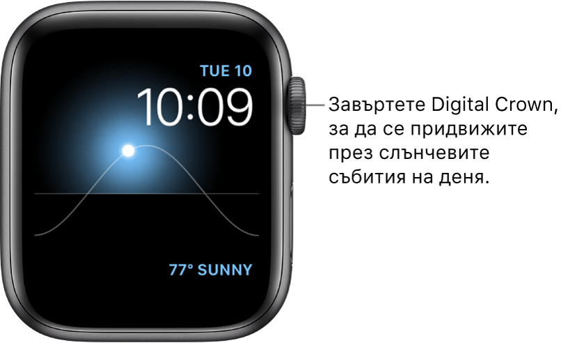 Циферблат Solar (Слънце), показващ деня, датата и текущия час, които не могат да се променят. Добавката Weather (Прогноза за времето) се появява долу вдясно. Завъртете коронката Digital Crown, за да преместите слънцето в небето съответно на здрач, зазоряване, пладне, залез или нощ.