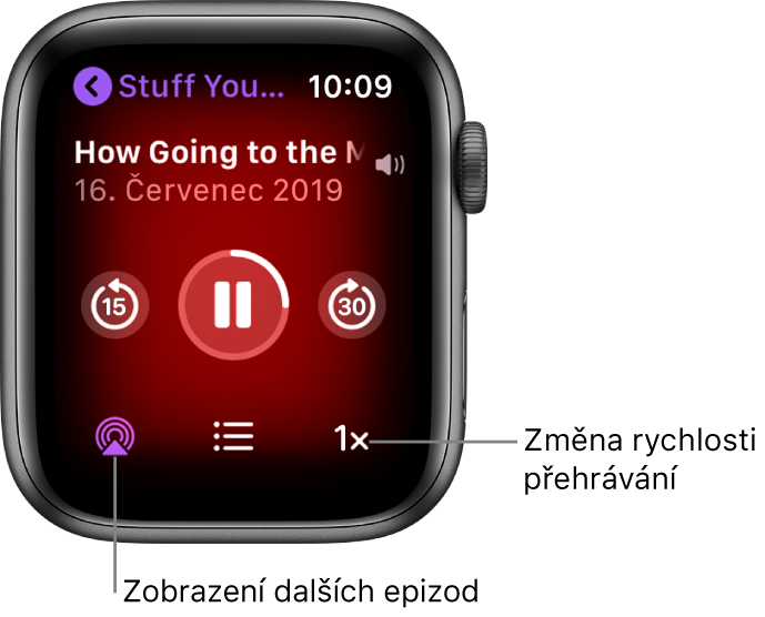 Obrazovka Právě hraje v Podcastech zobrazující název pořadu, název epizody, datum, tlačítko pro přeskočení o 15 sekund zpět, tlačítko Pozastavit, tlačítko pro přeskoční o 30 sekund vpřed, tlačítko Epizody, ukazatel hlasitosti a tlačítko rychlosti přehrávání.