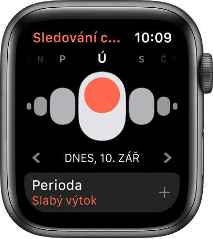 Obrazovka Sledování cyklu s dny v týdnu u horního okraje, dnešním datem pod nimi a tlačítkem Perioda v dolní části