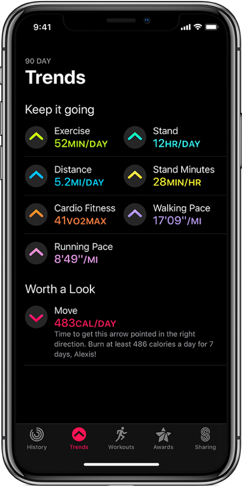 iPhone'i rakenduse Activity vahekaart Trends. Ekraani ülaosas oleva pealkirja Trends all kuvatakse erinevaid mõõdikuid. Mõõdikute hulka kuuluvad Exercise, Stand, Distance jm. Move kuvatakse pealkirja Worth a Look all.
