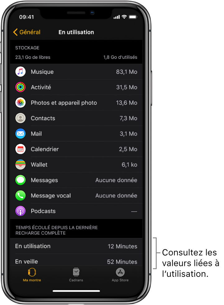 Sur l’écran Utilisation de l’app Apple Watch, consultez l’énergie consommée en Utilisation, En veille et en mode Réserve, dans la moitié basse de l’écran.