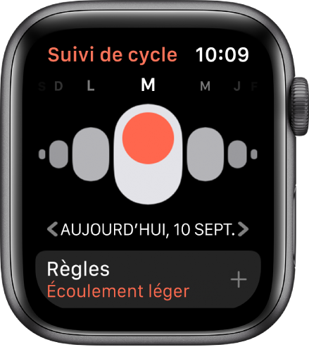 Écran « Suivi de cycle » montrant les jours de la semaine en haut, la date actuelle en dessous et le bouton Règles en bas.