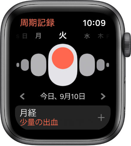 「周期記録」画面。