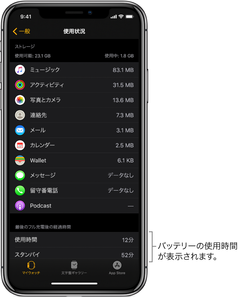 Apple Watch Appの「使用状況」画面では、画面の下半分に、「使用状況」、「スタンバイ」、および「省電力モード」のバッテリー使用時間が表示されます。