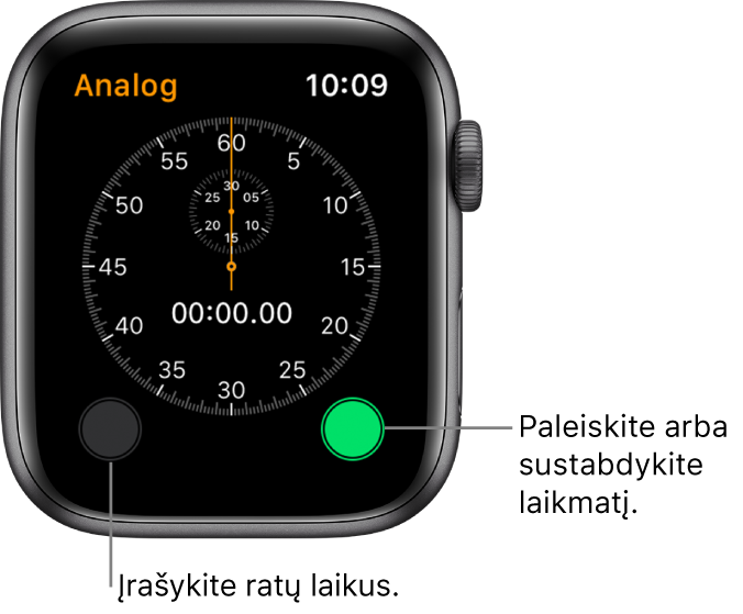 Analoginio laikrodžio ekranas. Palieskite dešinį mygtuką, kad paleistumėte ar sustabdytumėte, arba kairį mygtuką, kad įrašytumėte atkarpų laikus.