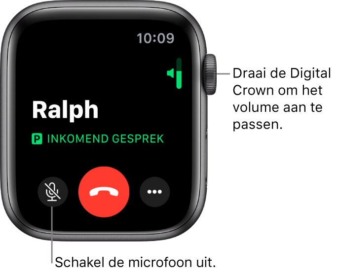 Tijdens een inkomend gesprek zie je de horizontale volume-indicator rechtsboven in het scherm, de knop om het geluid uit te schakelen linksonderin, de rode weigerknop en de knop 'Meer opties'.