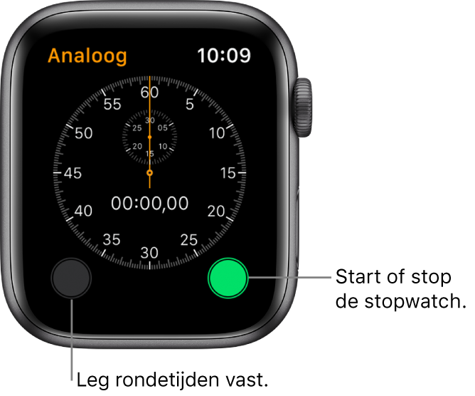 Scherm van de analoge stopwatch. Tik op de rechterknop om te starten of te stoppen en tik op de linkerknop om rondetijden vast te leggen.