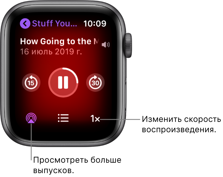 Экран «Исполняется» для подкаста. Указано название передачи, название выпуска, дата, кнопка для перехода на 15 секунд назад, кнопка паузы, кнопка для перехода на 30 секунд вперед, кнопка выбора выпуска, индикатор громкости и кнопка скорости воспроизведения.