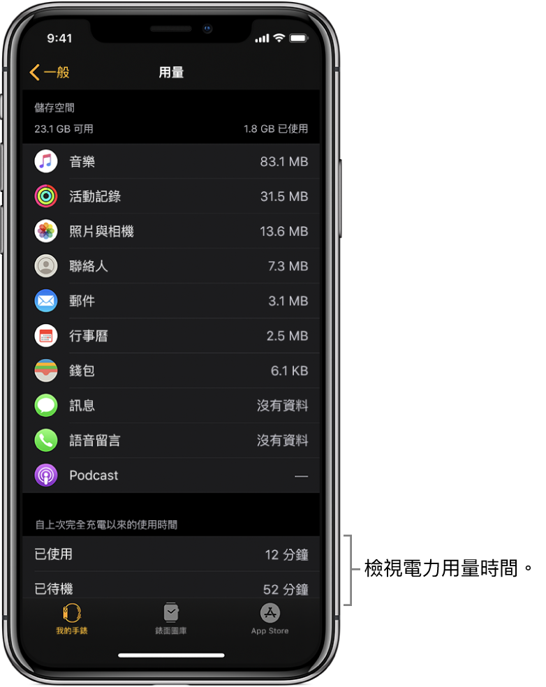 在 Apple Watch App 中的「用量」畫面中,於螢幕下半部檢視「已使用」、「已待機」和「省電模式」的電力值。