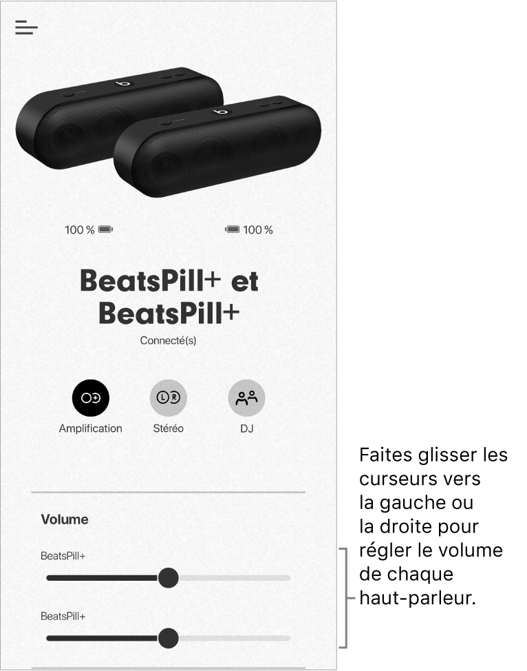 Écran de l’app Beats en mode Amplification qui affiche les commandes de volume des deux haut-parleurs