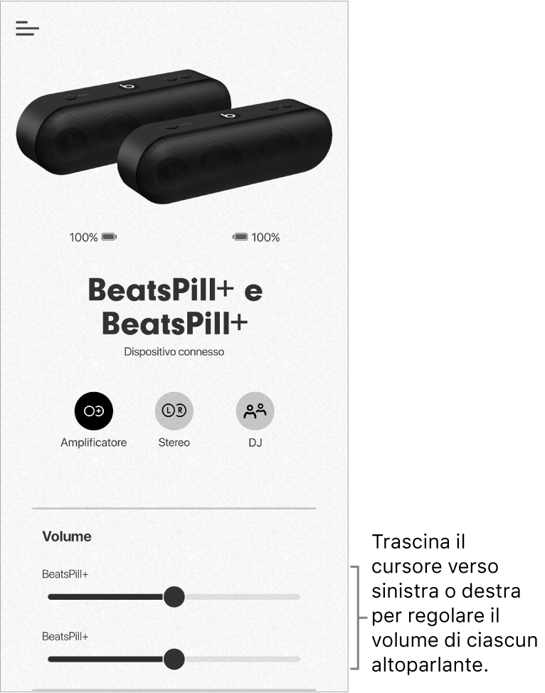 Schermata dell'app Beats nella modalità Amplificatore che mostra i controlli del volume dei due altoparlanti