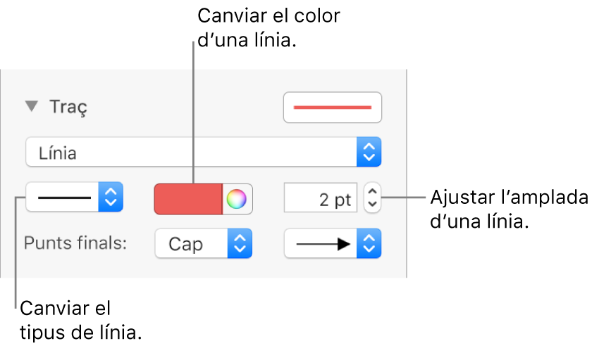 Els controls de traç per ajustar els punts finals, el gruix de la línia i el color.