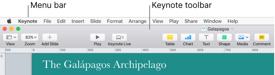The menu bar at the top of the screen with Apple, Keynote, File, Edit, Insert, Format, Arrange, View, Share, Window and Help menus. Below the menu bar is an open Keynote presentation with toolbar buttons across the top for View, Zoom, Add Slide, Play, Keynote Live, Table, Chart, Text, Shape, Media and Comment.