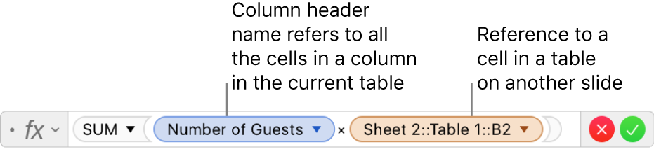 The Formula Editor showing a formula that refers to a column in one table and a cell in another table.