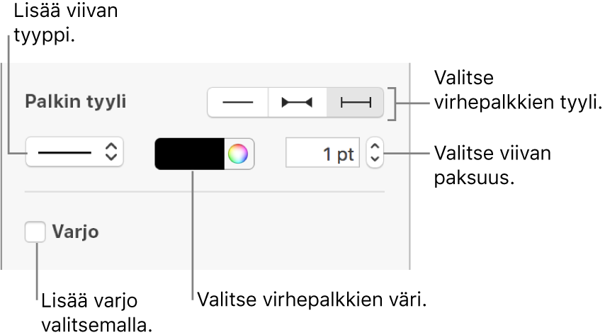 Virhepalkkien muotoilun säätimet.