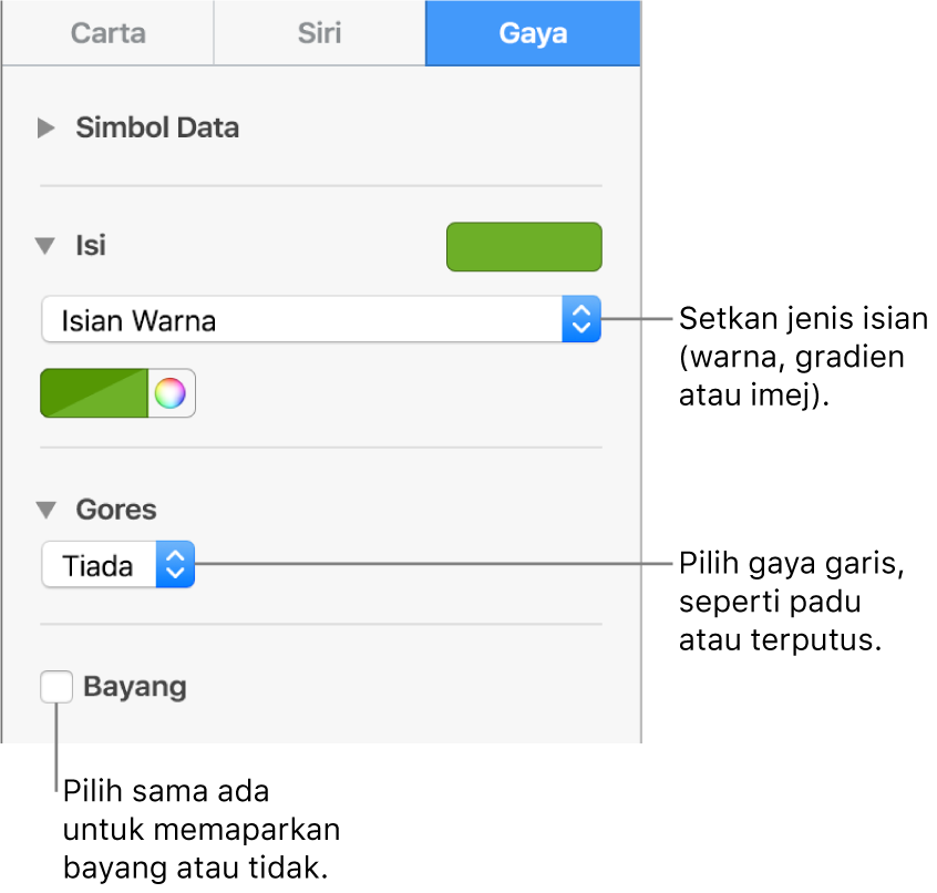 Kawalan untuk menukar rupa siri data.